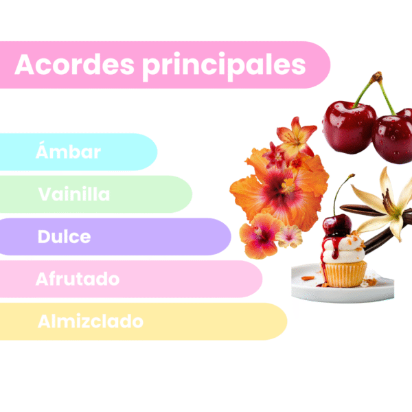 AMBER ROMANCE